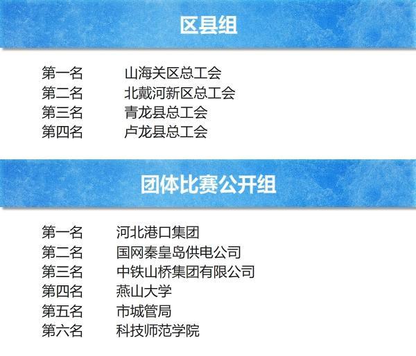 乾港集團(tuán) 乾港集團(tuán)